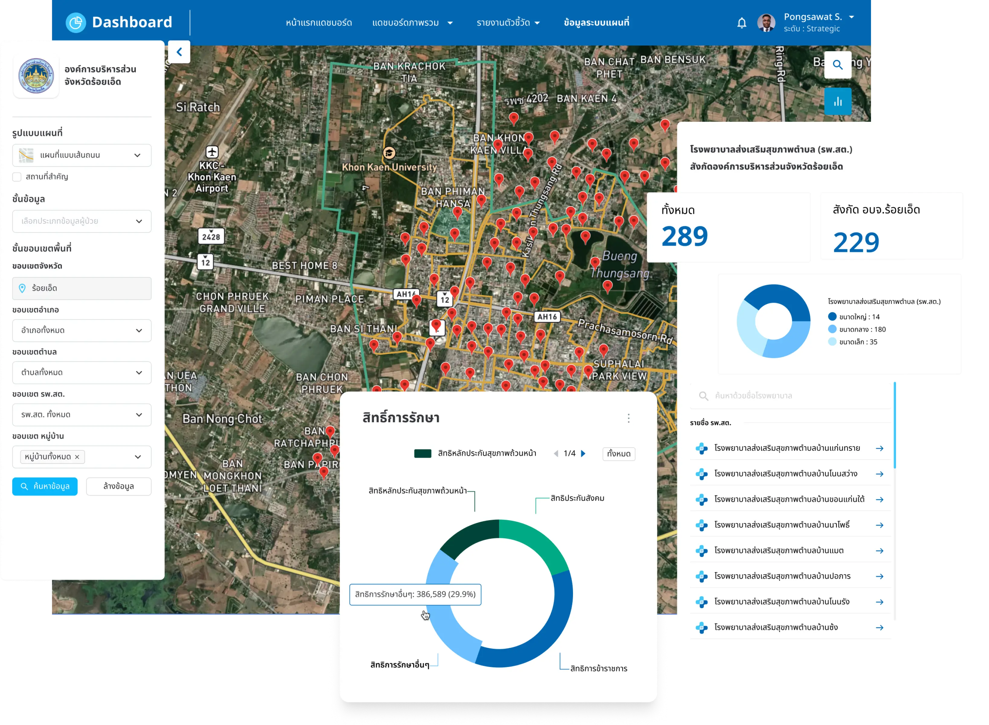 แพลตฟอร์มสุขภาพอัจฉริยะ
(Smart Health Platform)